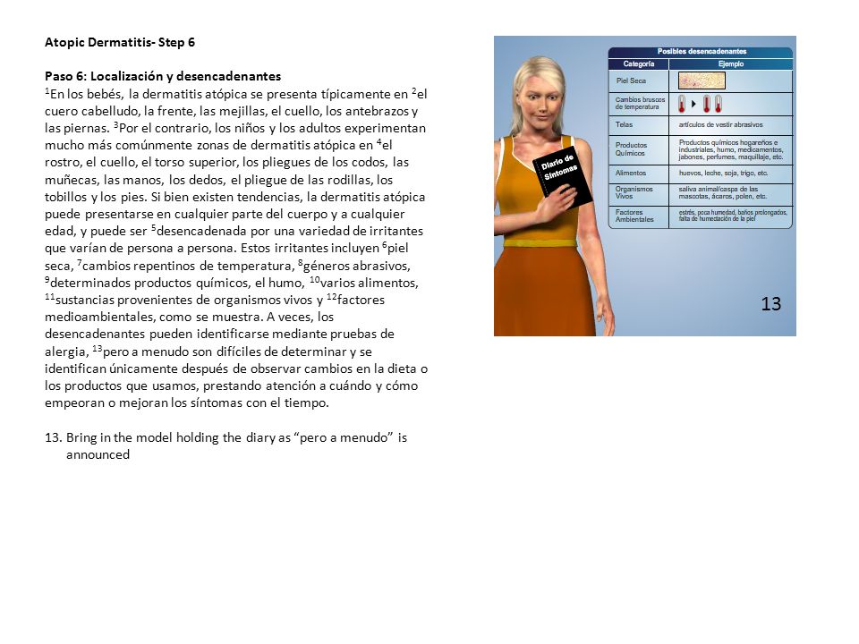 13 Atopic Dermatitis- Step 6 Paso 6: Localización y desencadenantes