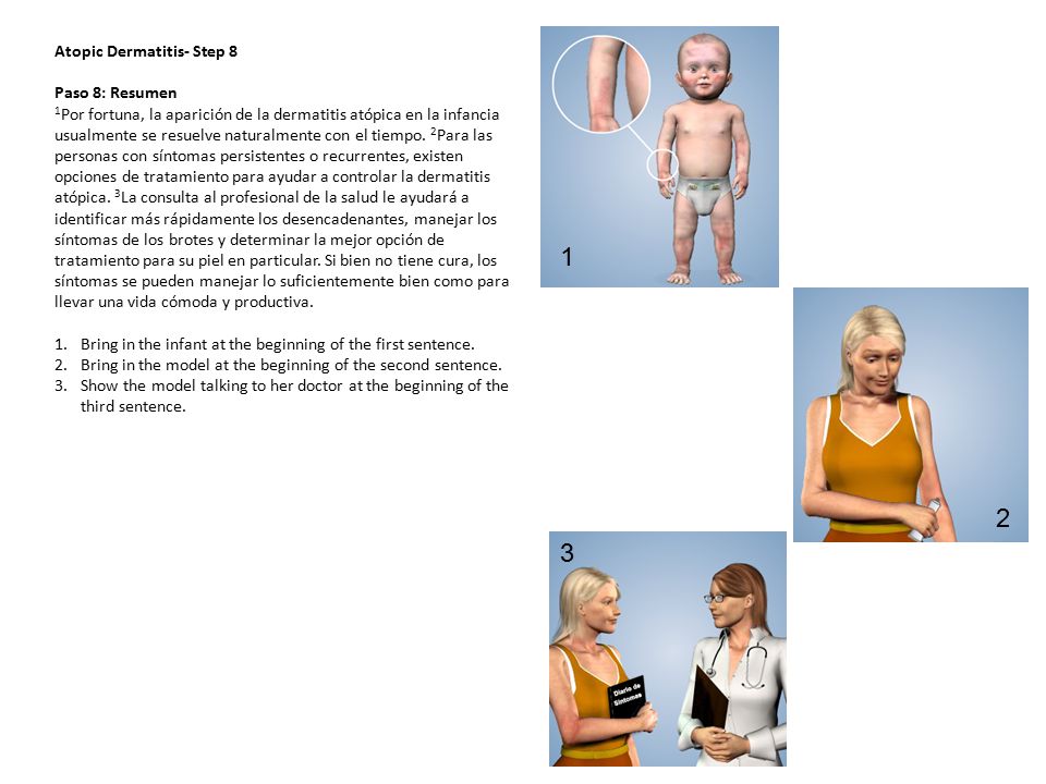1 2 3 Atopic Dermatitis- Step 8 Paso 8: Resumen