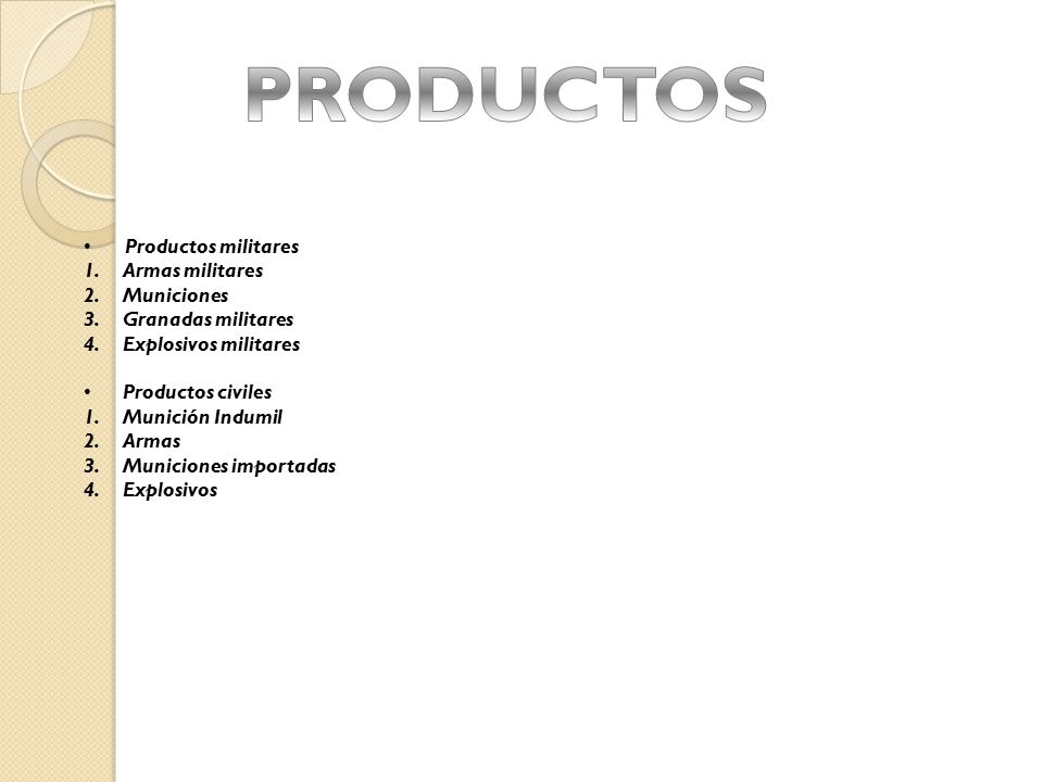PRODUCTOS Productos militares Armas militares Municiones