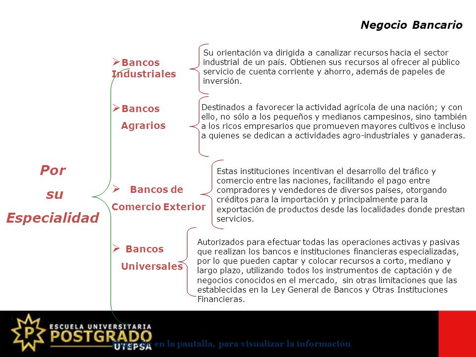 Por su Especialidad Bancos Bancos de Negocio Bancario Industriales