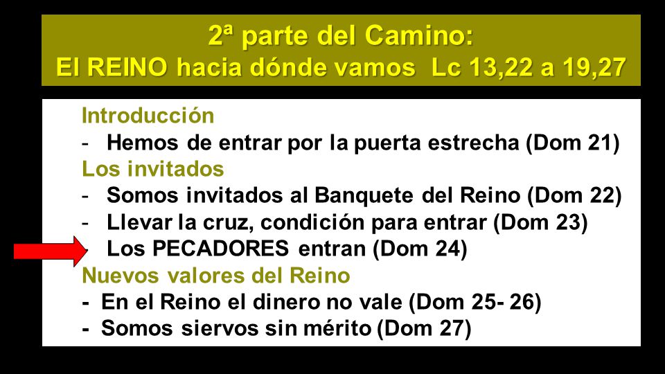 2ª parte del Camino: El REINO hacia dónde vamos Lc 13,22 a 19,27