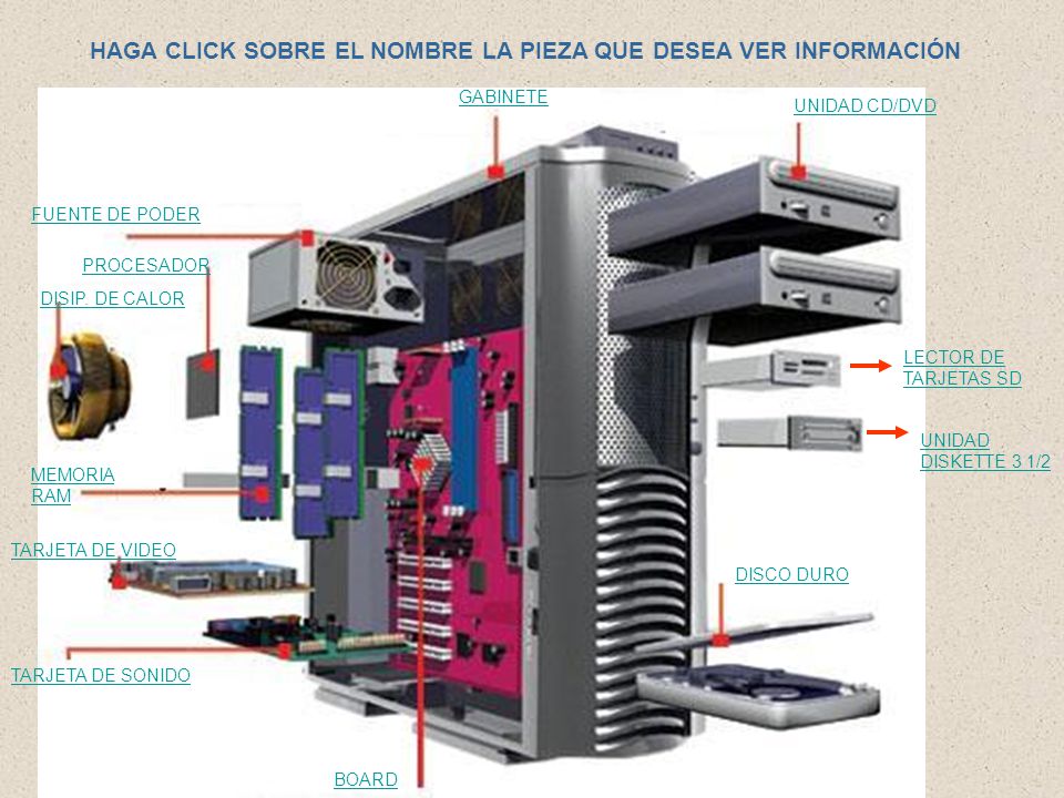 HAGA CLICK SOBRE EL NOMBRE LA PIEZA QUE DESEA VER INFORMACIÓN