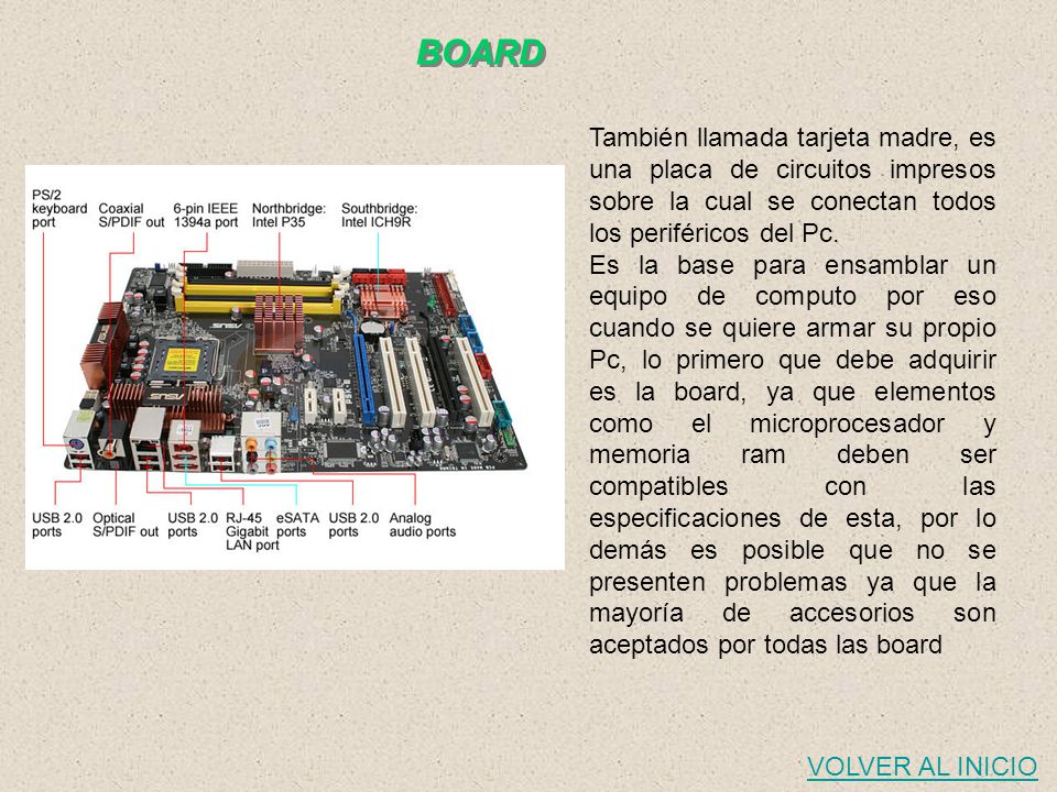 BOARD También llamada tarjeta madre, es una placa de circuitos impresos sobre la cual se conectan todos los periféricos del Pc.