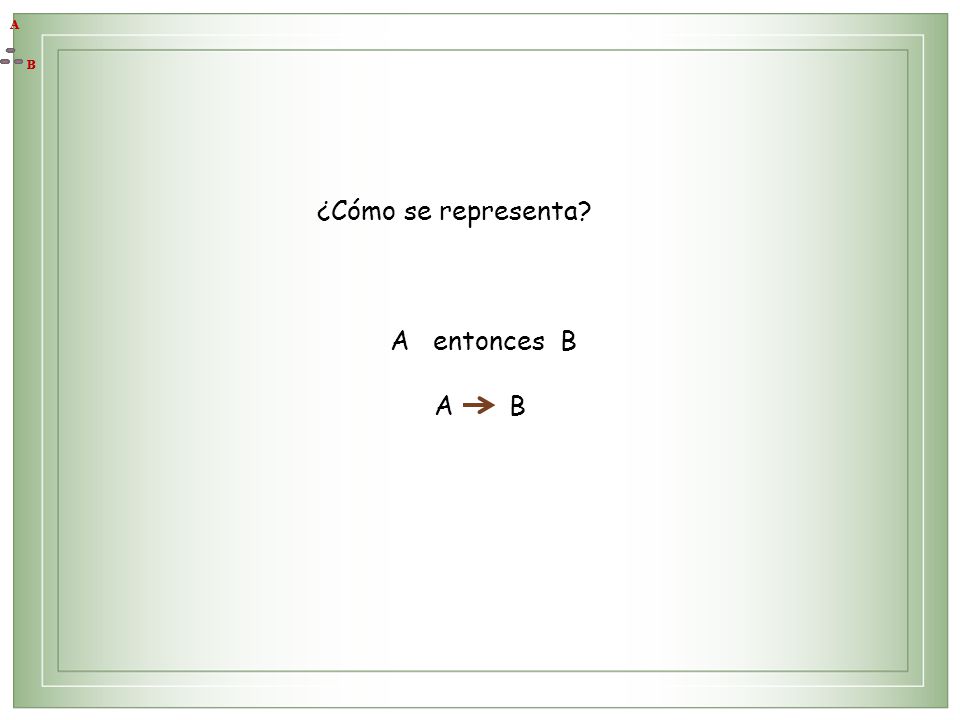 A A A B B B ¿Cómo se representa A entonces B A B