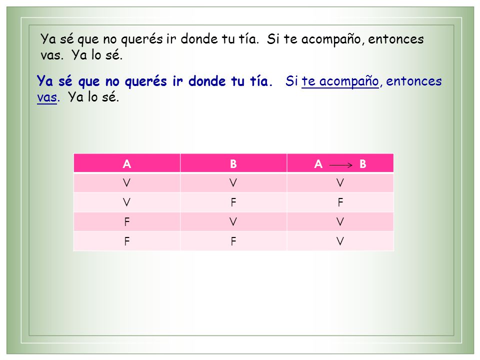 Ya sé que no querés ir donde tu tía. Si te acompaño, entonces vas