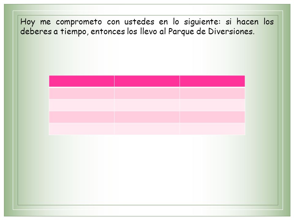 Hoy me comprometo con ustedes en lo siguiente: si hacen los deberes a tiempo, entonces los llevo al Parque de Diversiones.