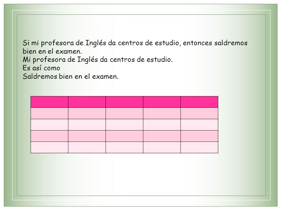 Si mi profesora de Inglés da centros de estudio, entonces saldremos bien en el examen.