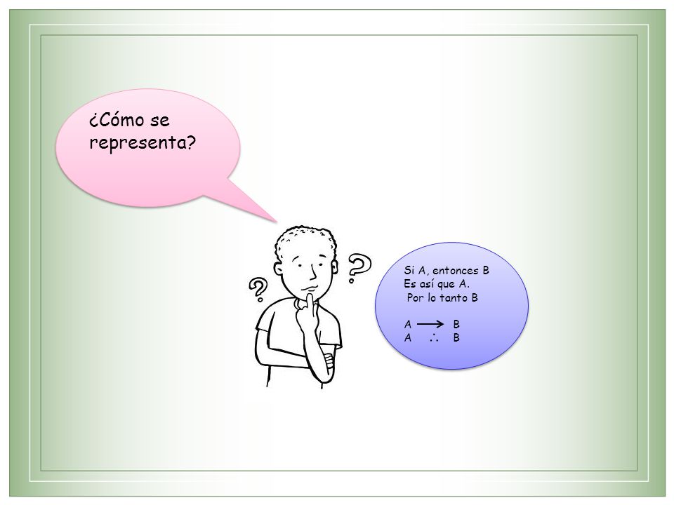 ¿Cómo se representa Si A, entonces B Es así que A. Por lo tanto B A B
