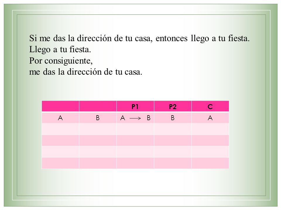 Si me das la dirección de tu casa, entonces llego a tu fiesta.