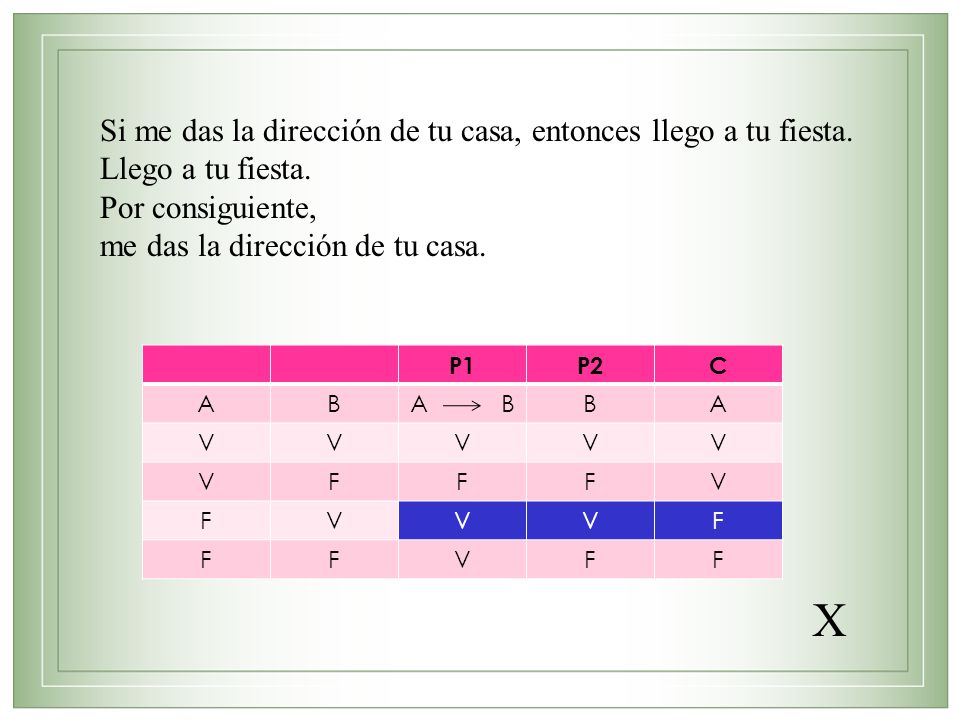 X Si me das la dirección de tu casa, entonces llego a tu fiesta.