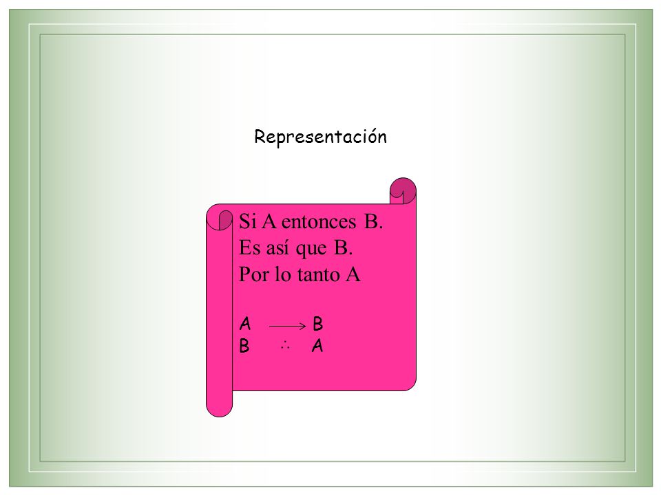 Representación Si A entonces B. Es así que B. Por lo tanto A A B B A