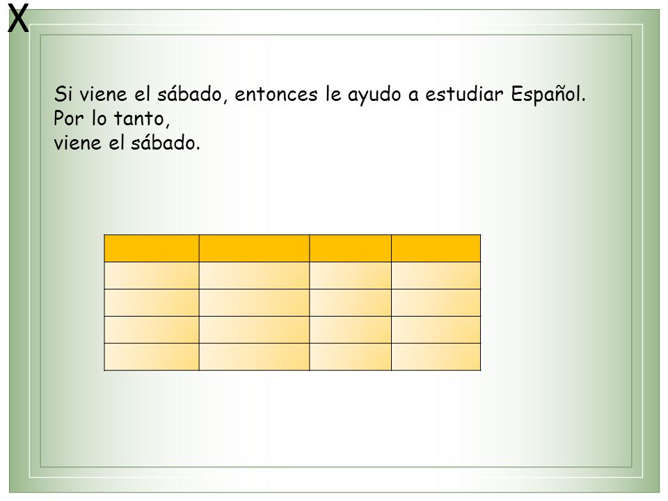 X X Si viene el sábado, entonces le ayudo a estudiar Español.