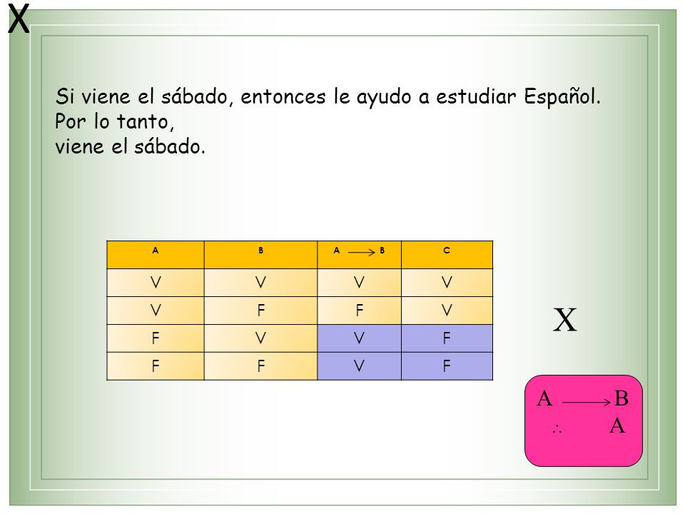X X X A B A Si viene el sábado, entonces le ayudo a estudiar Español.