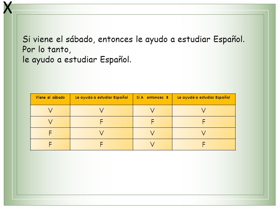 Le ayudo a estudiar Español Le ayudé a estudiar Español