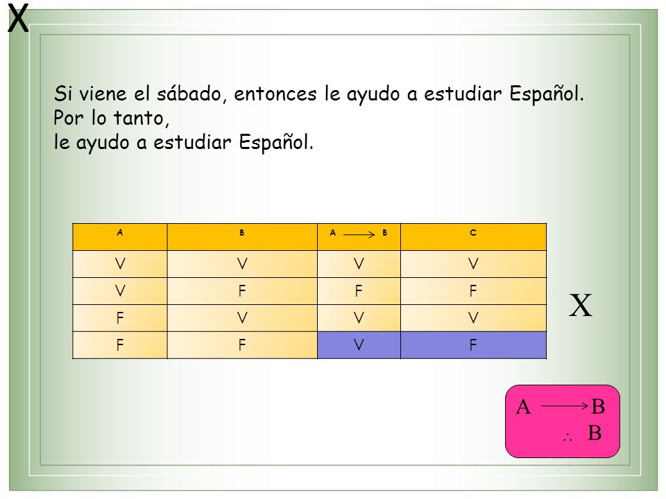 X X X A B B Si viene el sábado, entonces le ayudo a estudiar Español.