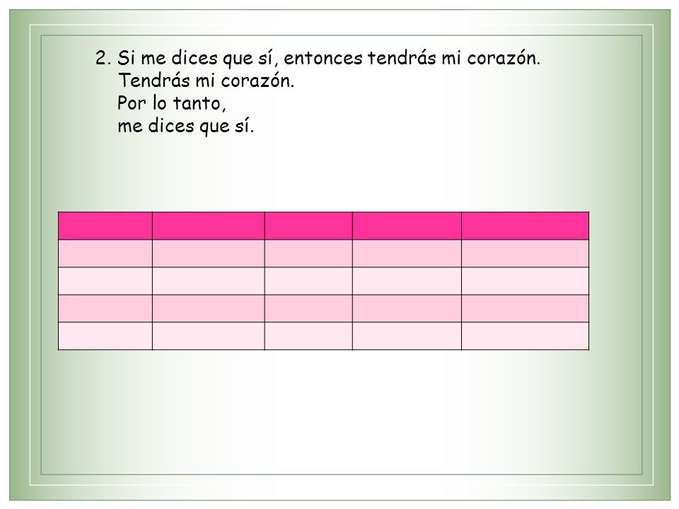 2. Si me dices que sí, entonces tendrás mi corazón.