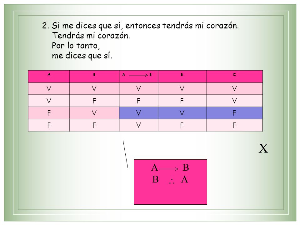 X A B B A 2. Si me dices que sí, entonces tendrás mi corazón.