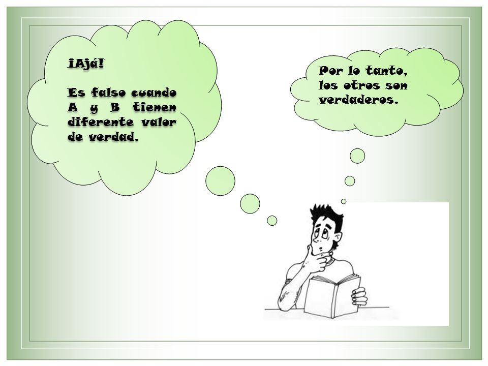 ¡Ajá. Es falso cuando A y B tienen diferente valor de verdad.