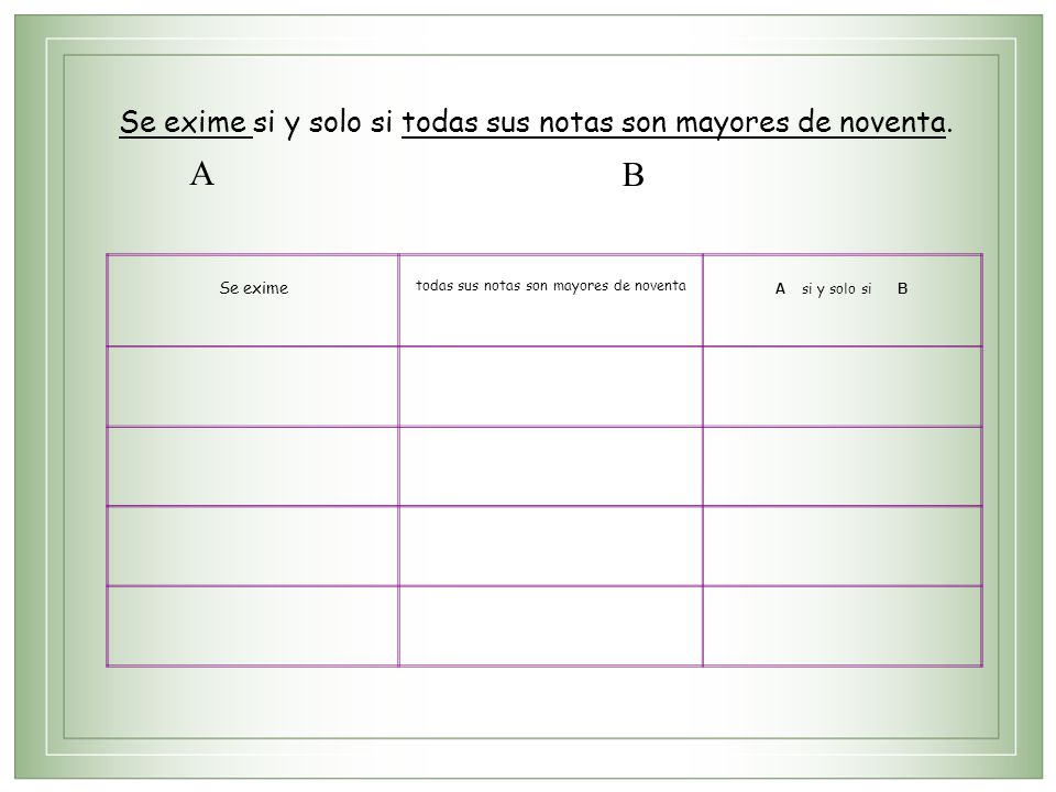 A B Se exime si y solo si todas sus notas son mayores de noventa.