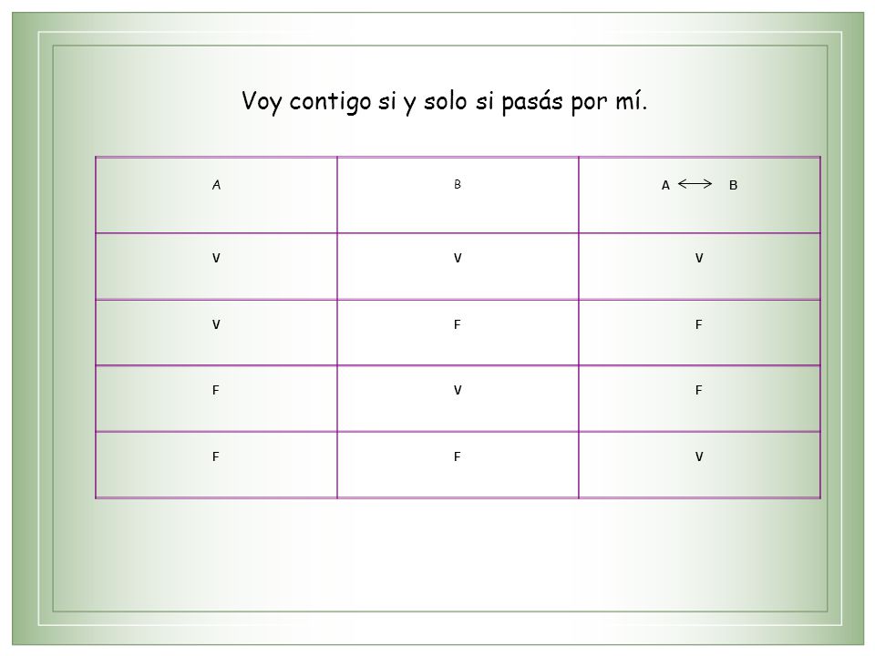 Voy contigo si y solo si pasás por mí.