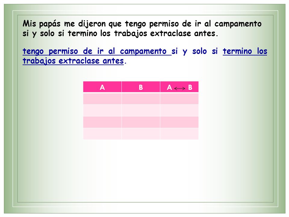 Mis papás me dijeron que tengo permiso de ir al campamento si y solo si termino los trabajos extraclase antes.