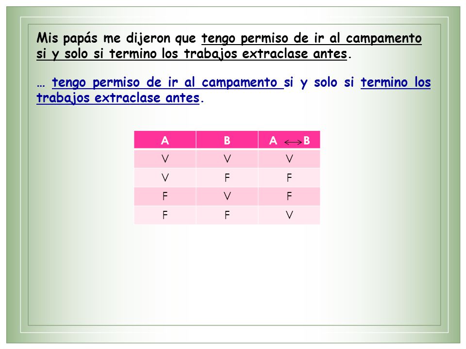 Mis papás me dijeron que tengo permiso de ir al campamento si y solo si termino los trabajos extraclase antes.
