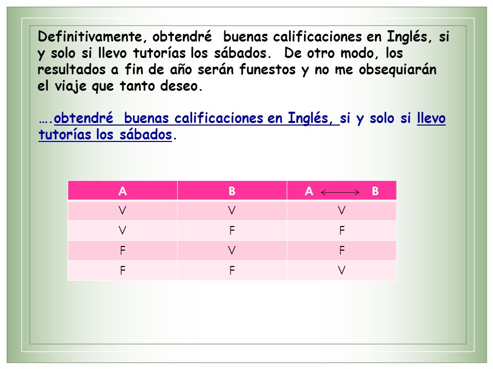 Definitivamente, obtendré buenas calificaciones en Inglés, si y solo si llevo tutorías los sábados. De otro modo, los resultados a fin de año serán funestos y no me obsequiarán el viaje que tanto deseo.