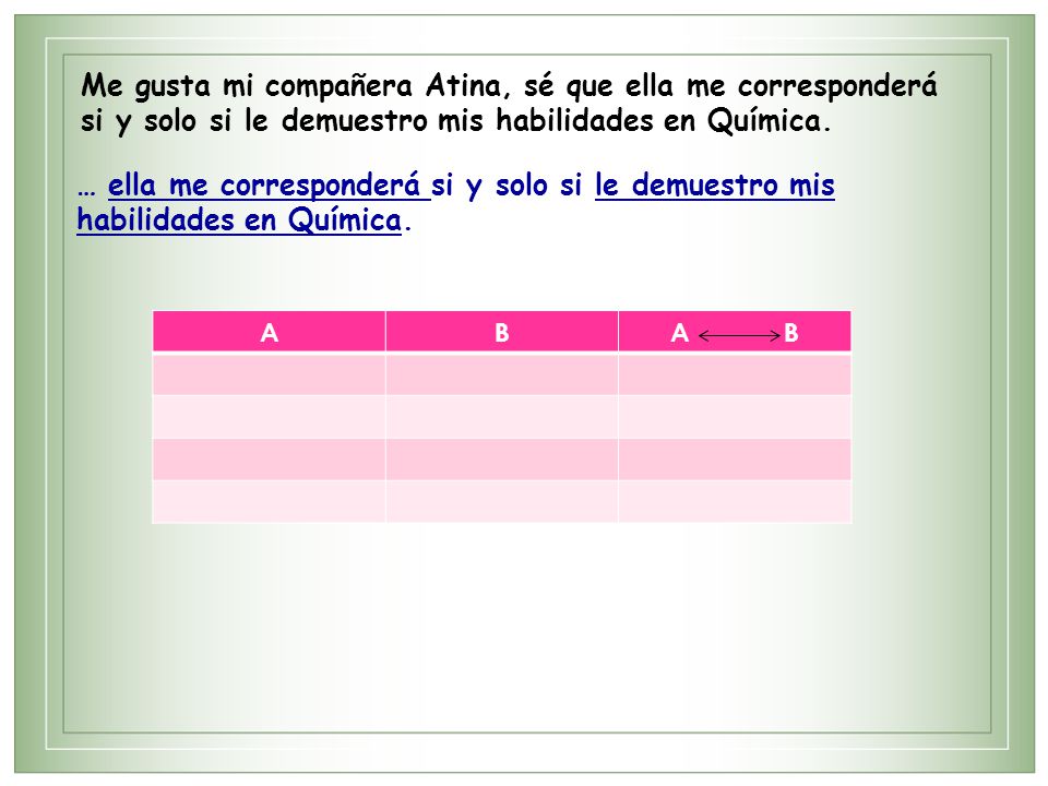Me gusta mi compañera Atina, sé que ella me corresponderá si y solo si le demuestro mis habilidades en Química.