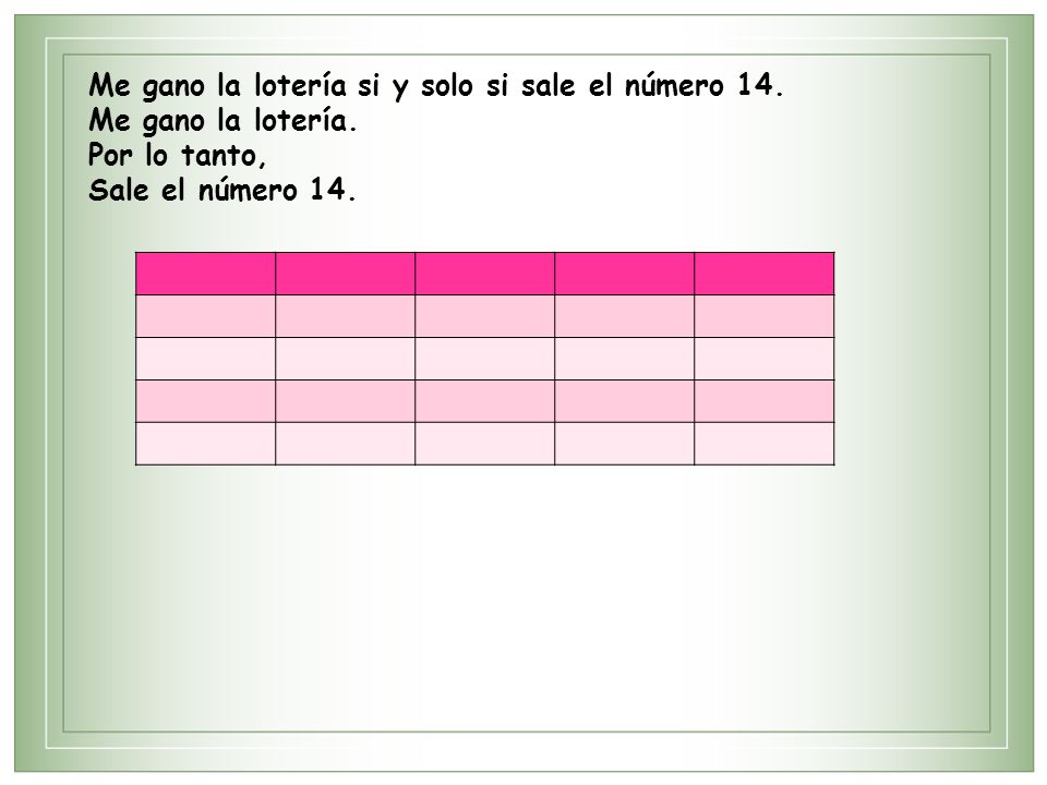 Me gano la lotería si y solo si sale el número 14.