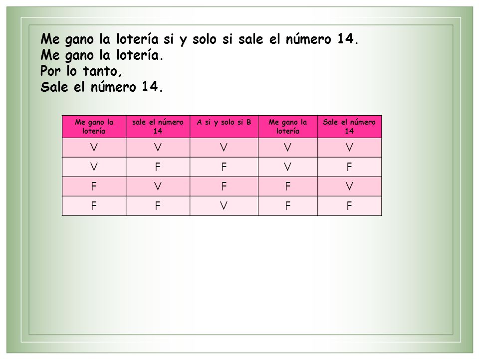 Me gano la lotería si y solo si sale el número 14. Me gano la lotería.