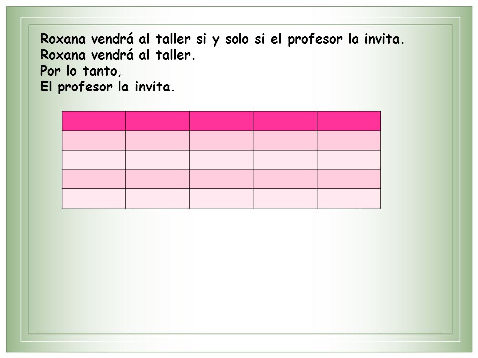 Roxana vendrá al taller si y solo si el profesor la invita.