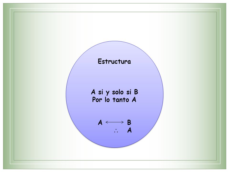 Estructura A si y solo si B Por lo tanto A A B A
