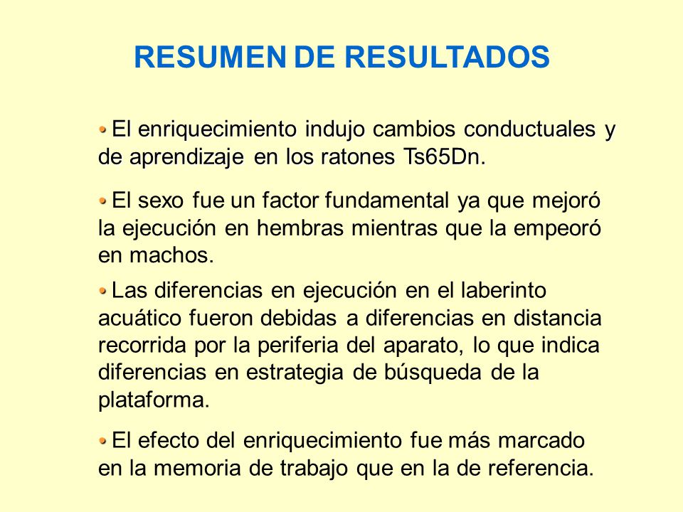 RESUMEN DE RESULTADOS El enriquecimiento indujo cambios conductuales y de aprendizaje en los ratones Ts65Dn.