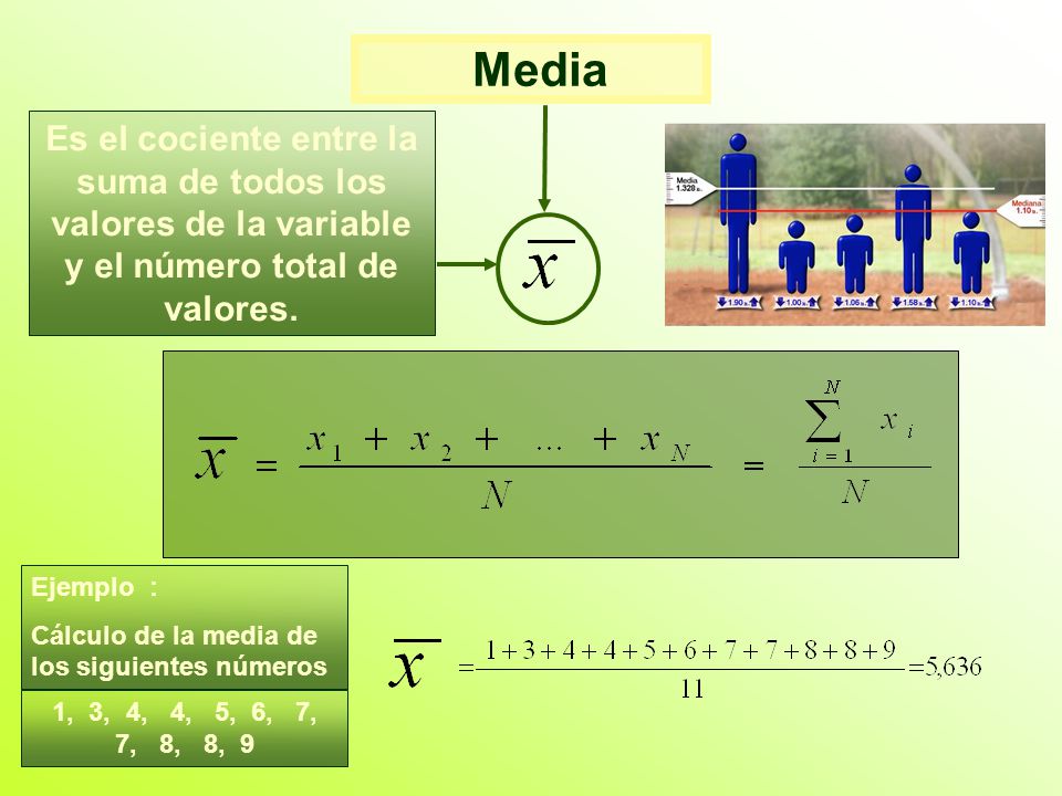 Media Es el cociente entre la suma de todos los valores de la variable y el número total de valores.