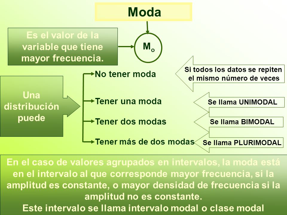 Moda Es el valor de la variable que tiene mayor frecuencia. Mo