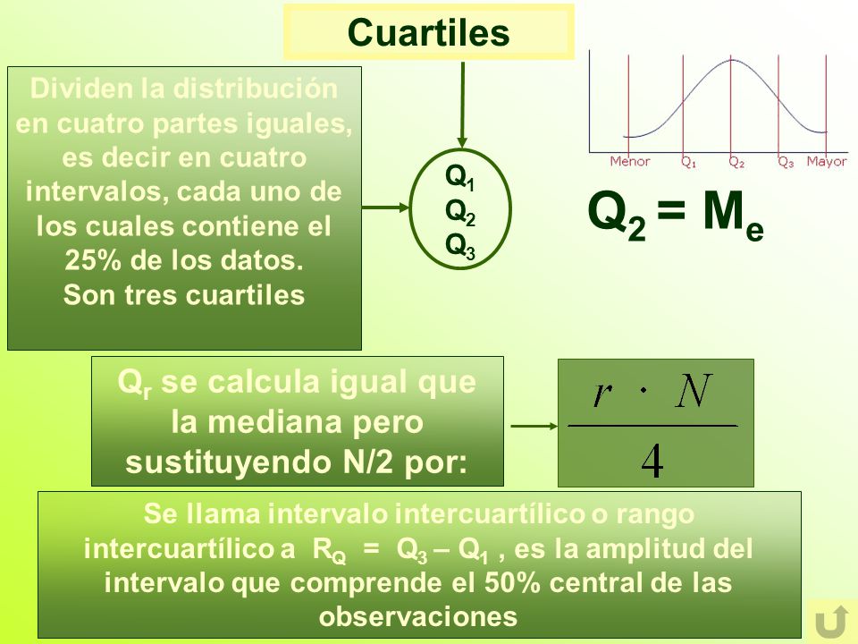 Qr se calcula igual que la mediana pero sustituyendo N/2 por: