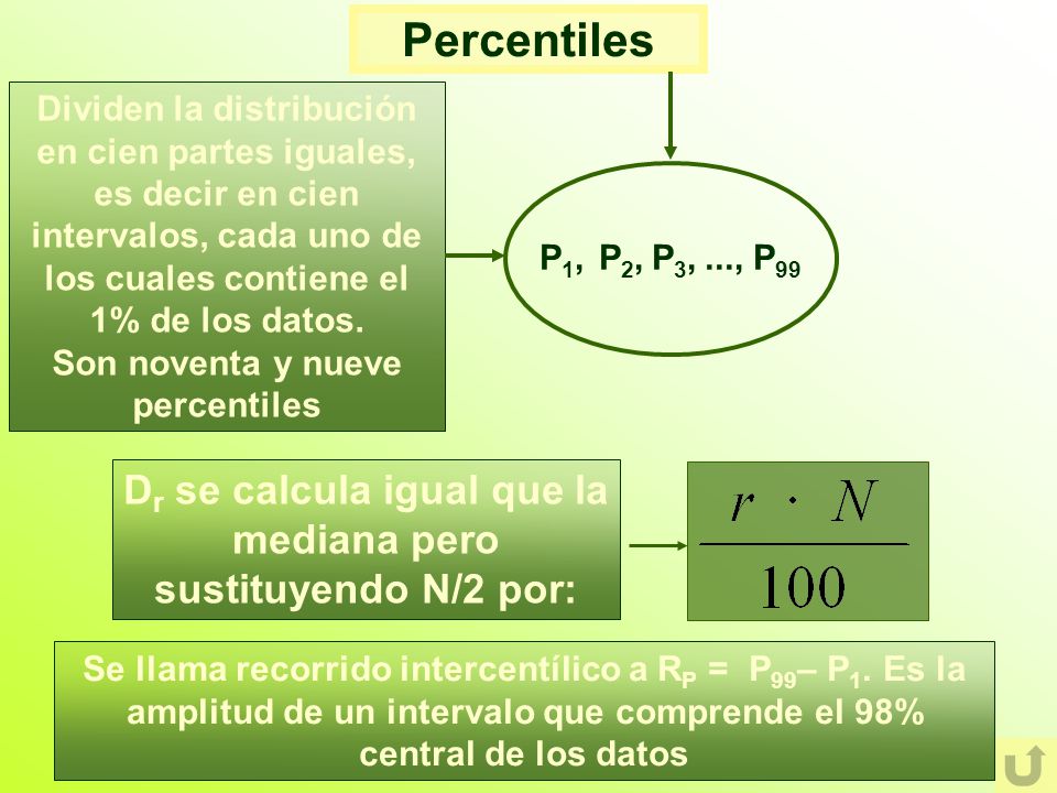 Percentiles Dividen la distribución en cien partes iguales, es decir en cien intervalos, cada uno de los cuales contiene el 1% de los datos.