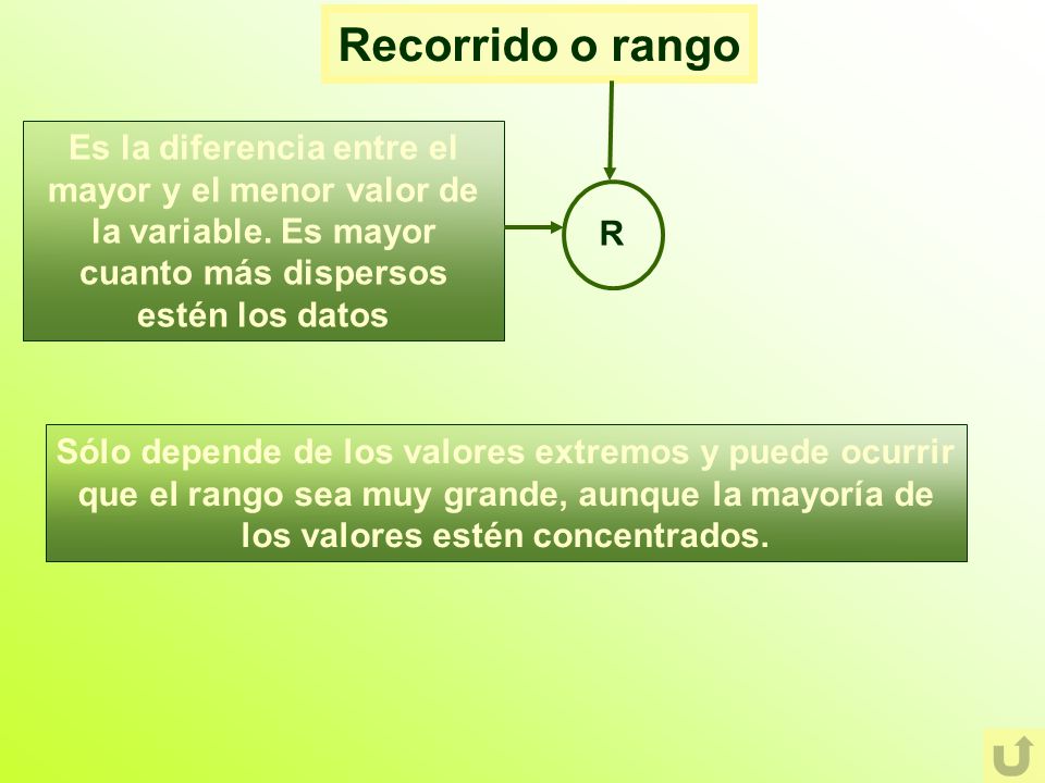 Recorrido o rango Es la diferencia entre el mayor y el menor valor de la variable. Es mayor cuanto más dispersos estén los datos.