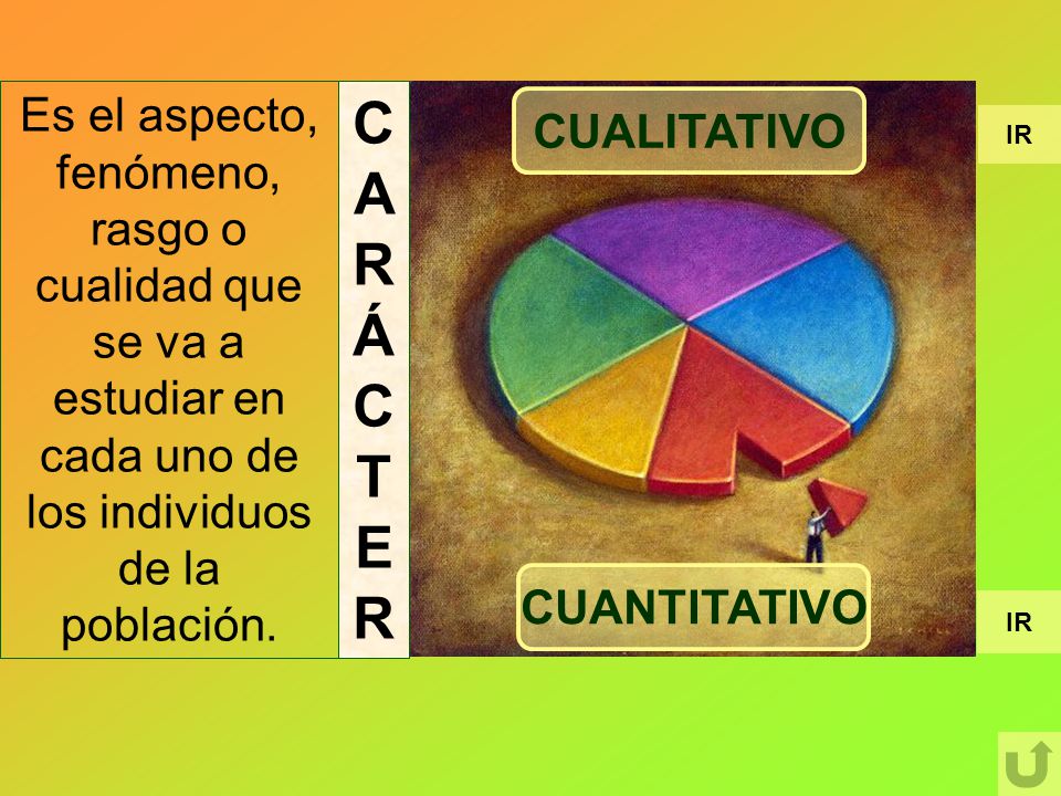 Es el aspecto, fenómeno, rasgo o cualidad que se va a estudiar en cada uno de los individuos de la población.