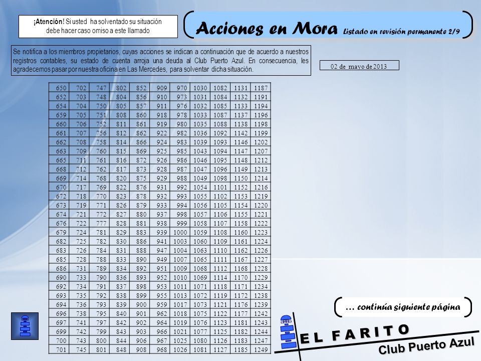 Acciones en Mora Listado en revisión permanente 2/9