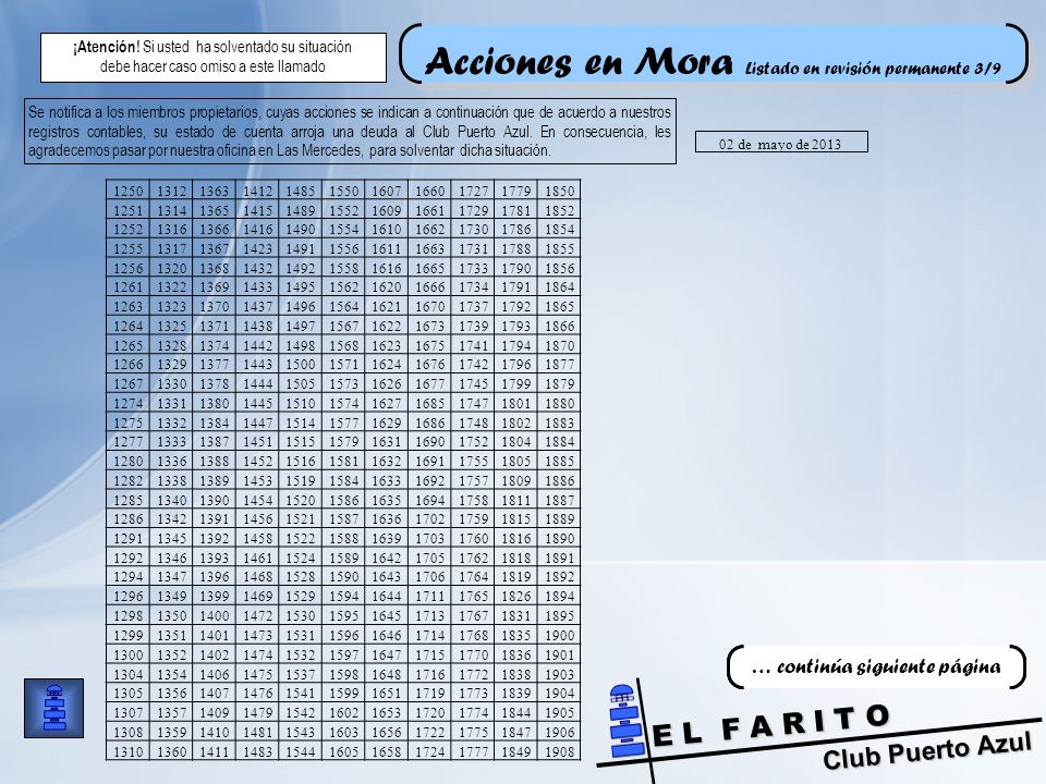 Acciones en Mora Listado en revisión permanente 3/9