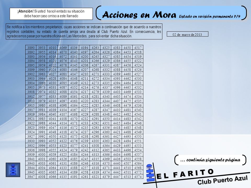 Acciones en Mora Listado en revisión permanente 7/9