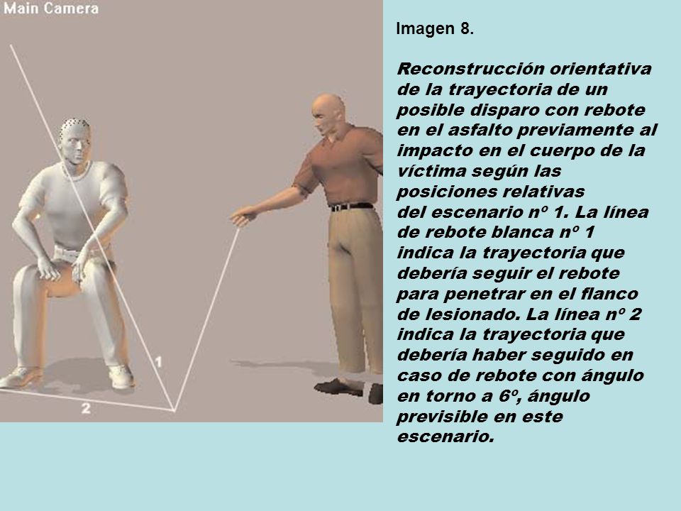 Imagen 8. Reconstrucción orientativa de la trayectoria de un.