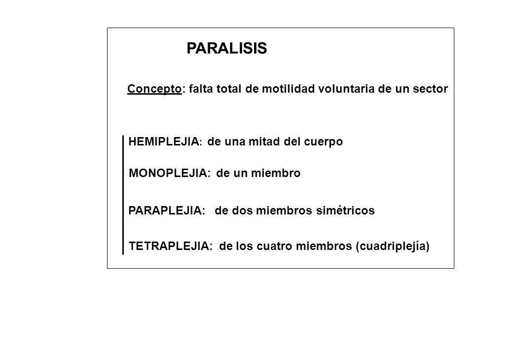 PARALISIS Concepto: falta total de motilidad voluntaria de un sector