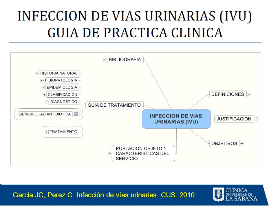 Garcia JC, Perez C. Infección de vías urinarias. CUS. 2010
