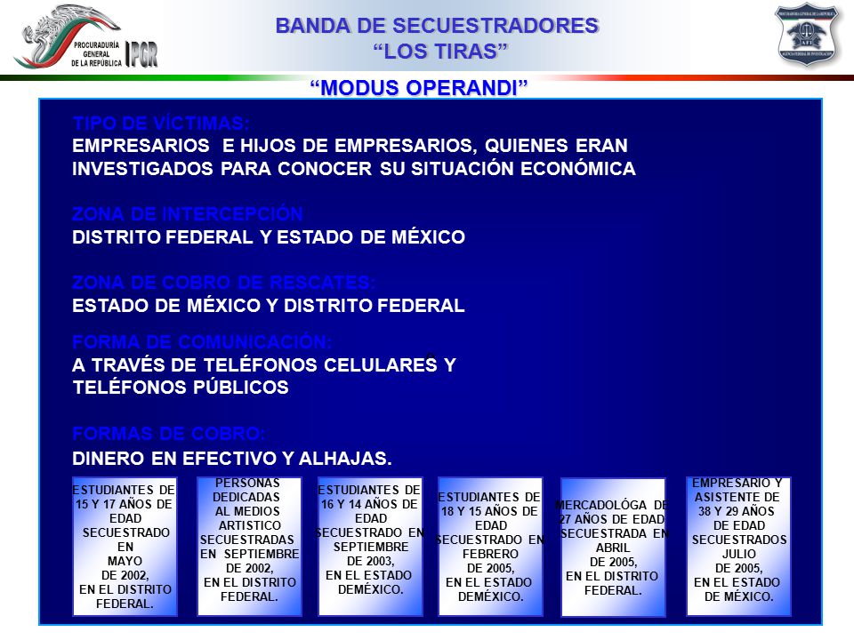 º MODUS OPERANDI TIPO DE VÍCTIMAS: