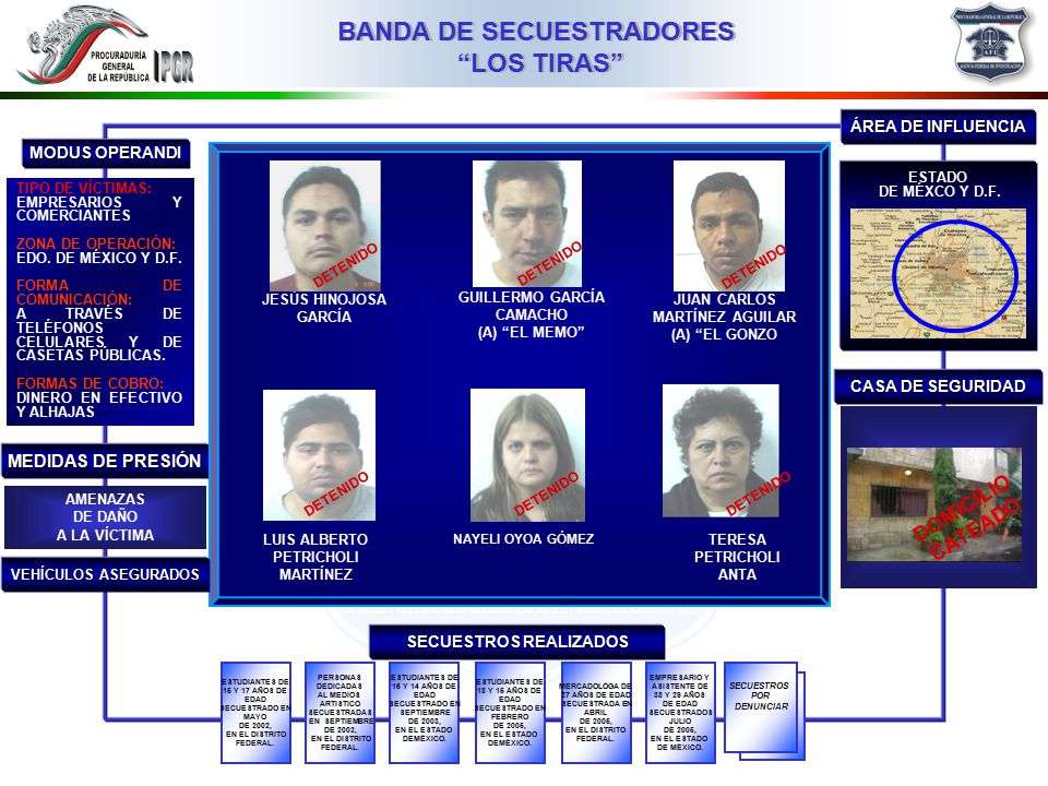 DOMICILIO CATEADO MEDIDAS DE PRESIÓN ÁREA DE INFLUENCIA MODUS OPERANDI