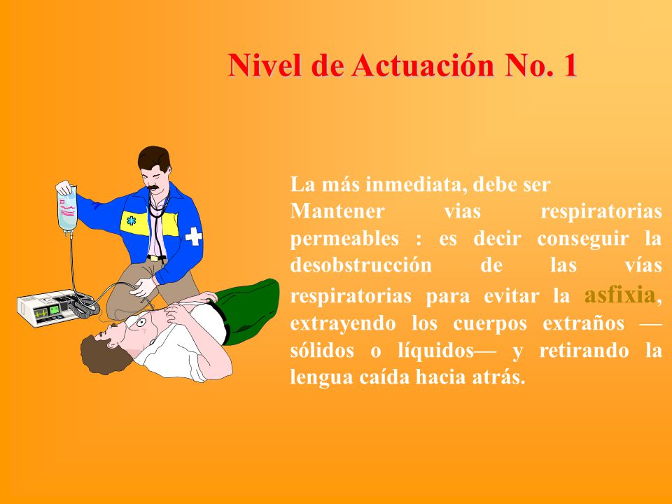 Nivel de Actuación No. 1 La más inmediata, debe ser