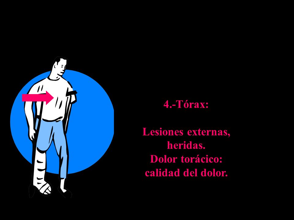 Lesiones externas, heridas. Dolor torácico: calidad del dolor.