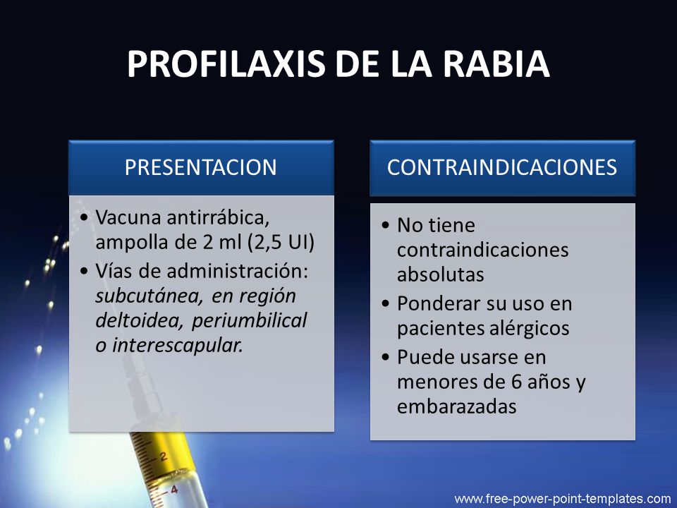 PROFILAXIS DE LA RABIA Vacuna antirrábica, ampolla de 2 ml (2,5 UI)